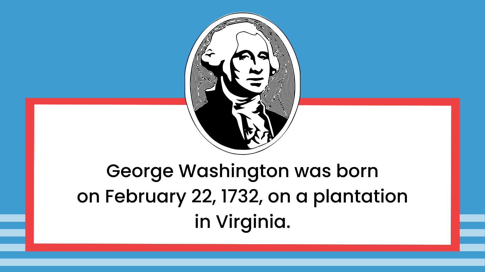 George Washington facts feature George Washington facts feature