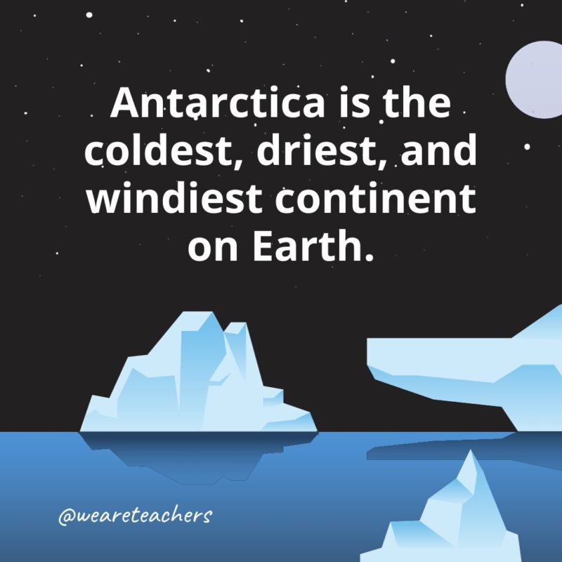 Antarctica is the coldest, driest, and windiest continent on Earth.