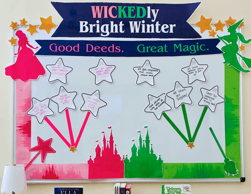 winter bulletin board Image of a winter bulletin board with the theme evil and half of its components in pink and half in green