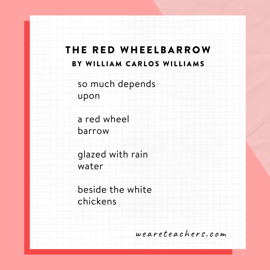 The Red Wheelbarrow by William Carlos Williams