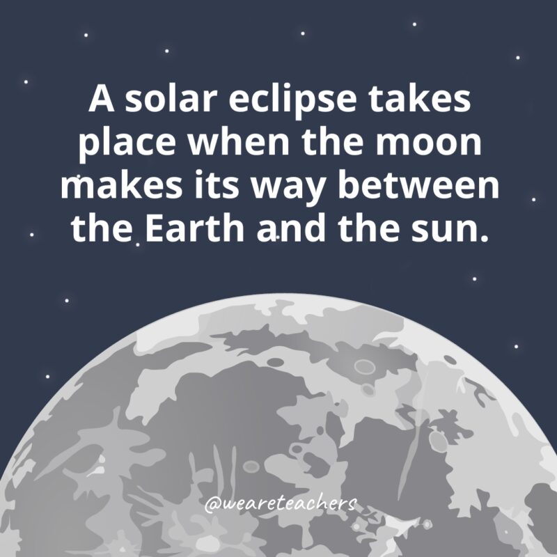 A solar eclipse takes place when the moon makes its way between the Earth and the sun as example of facts about the moon. 