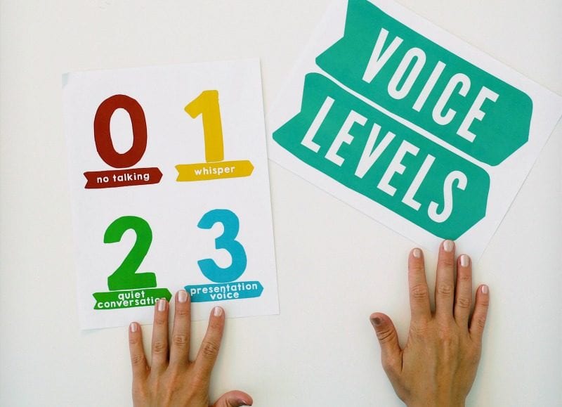 Free Printable Voice Levels Poster for a Quieter Classroom