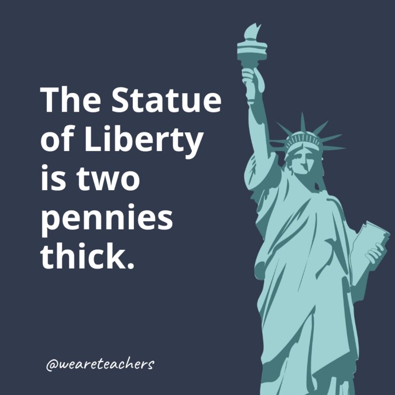 The Statue of Liberty is two pennies thick.