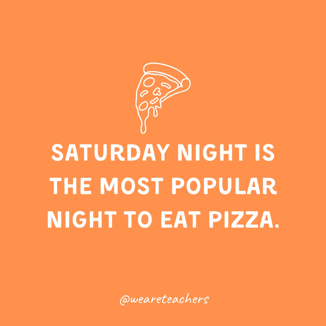 Saturday night is the most popular night to eat pizza.