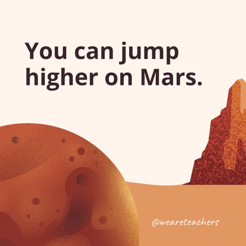 You can jump higher on Mars.- facts about Mars