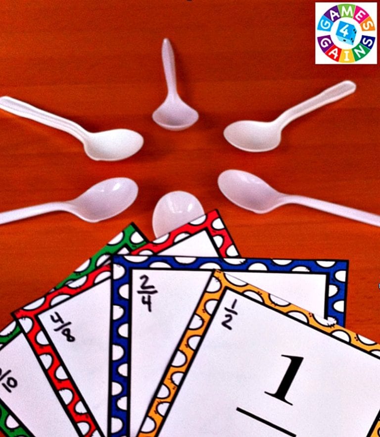 WHAT SHOULD A 4TH GRADER KNOW IN MATH visual data 7