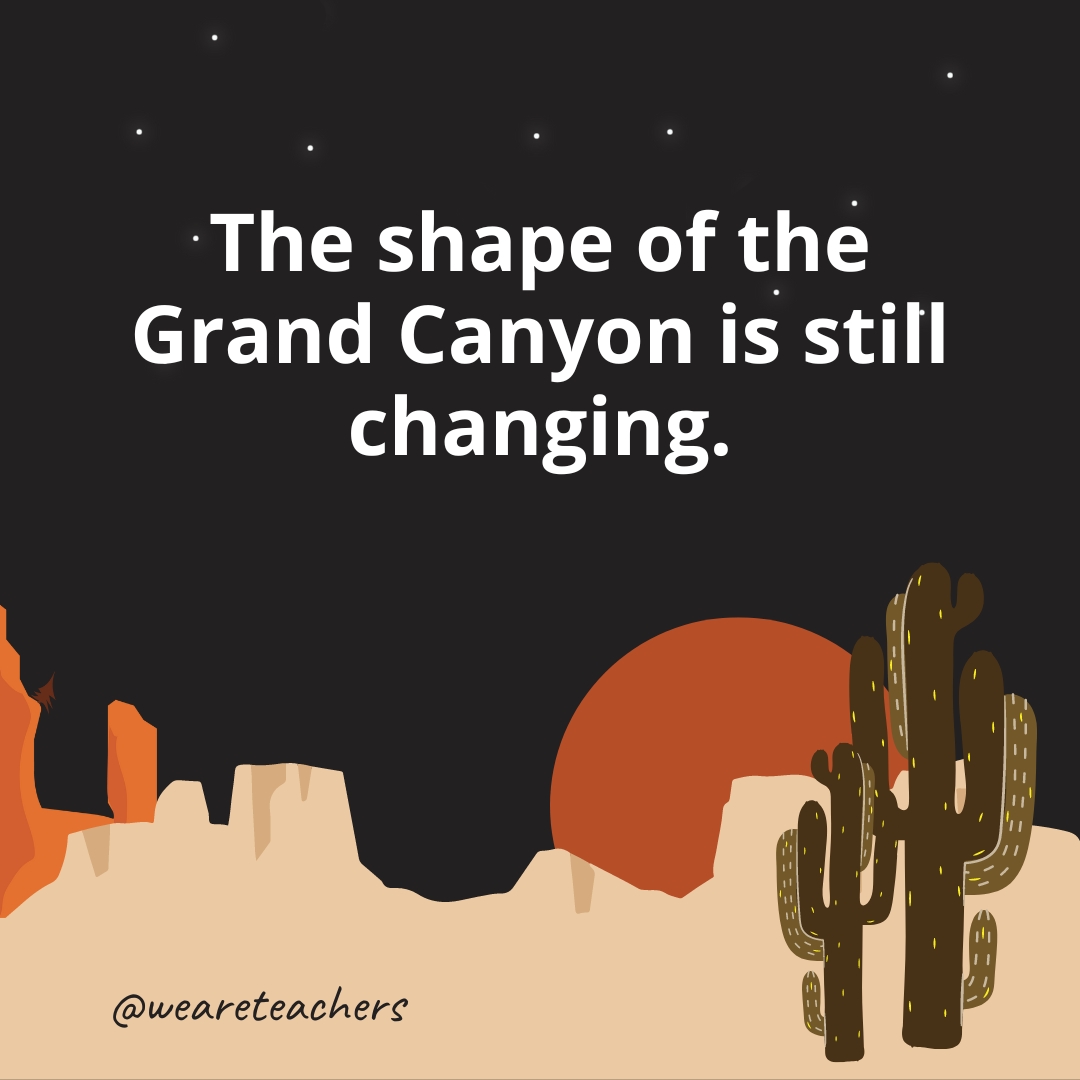 The shape of the Grand Canyon is still changing.