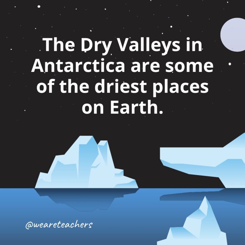 The Dry Valleys in Antarctica are some of the driest places on Earth.