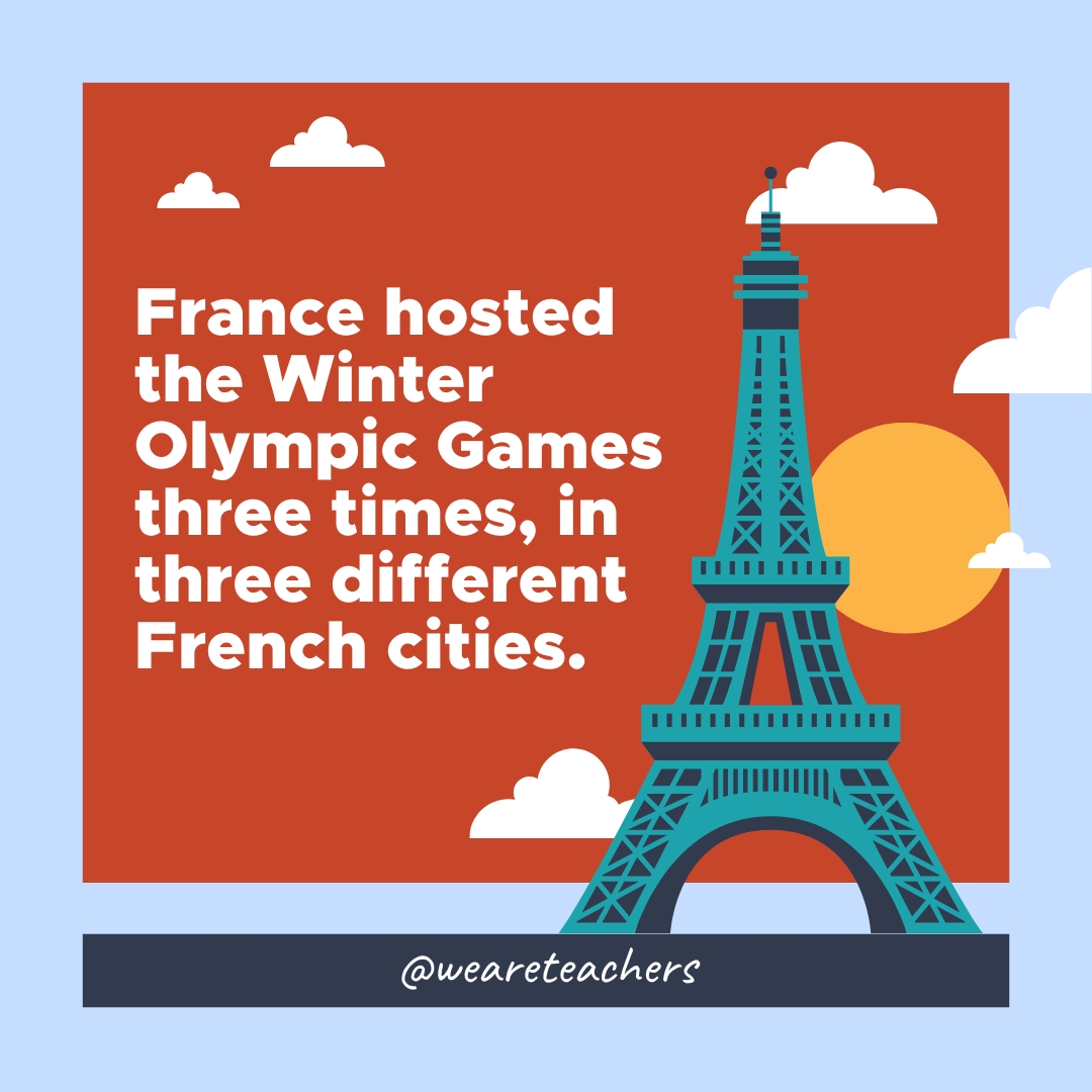 France hosted the Winter Olympic Games three times, in three different French cities. 