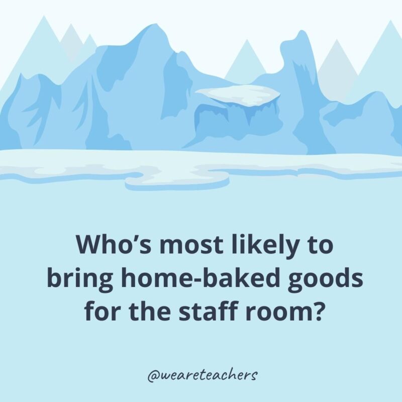 Who’s most likely to bring home-baked goods for the staff room?