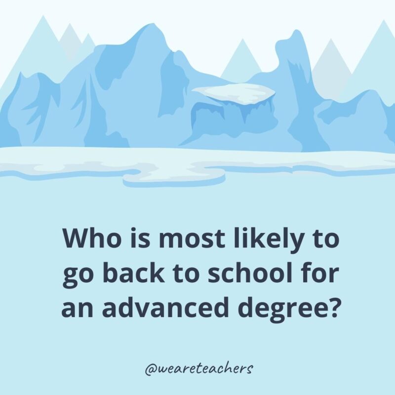 Who is most likely to go back to school for an advanced degree?