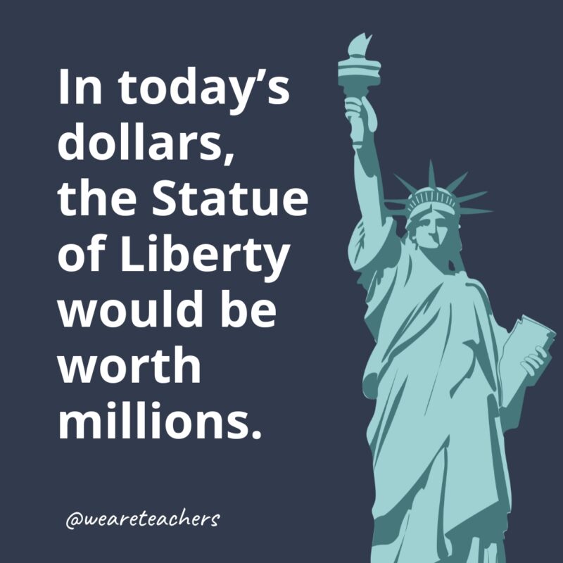 In today's dollars, the Statue of Liberty would be worth millions.