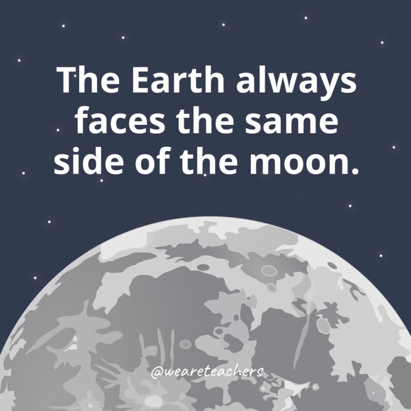 The Earth always faces the same side of the moon. 