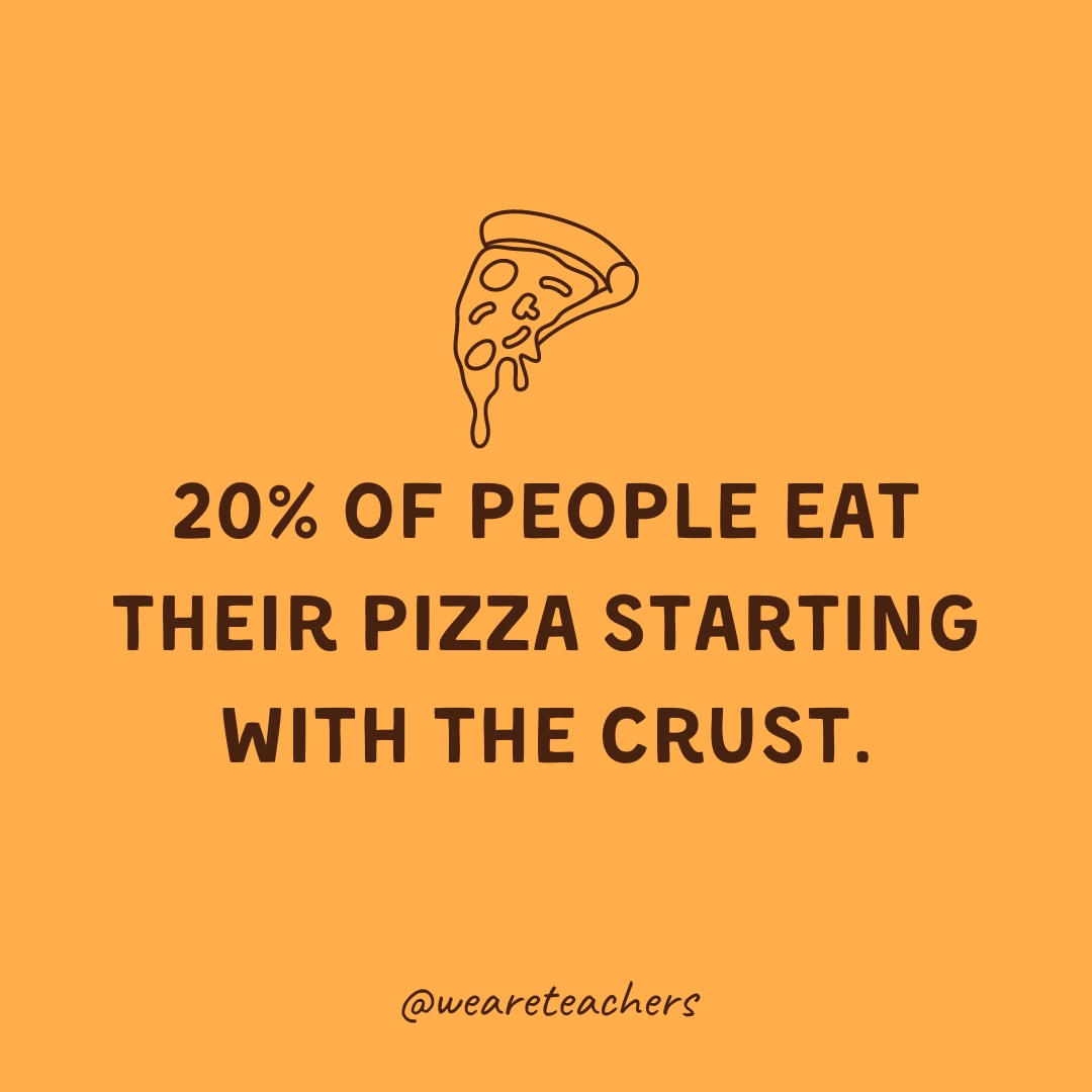 20% of people eat their pizza starting with the crust.