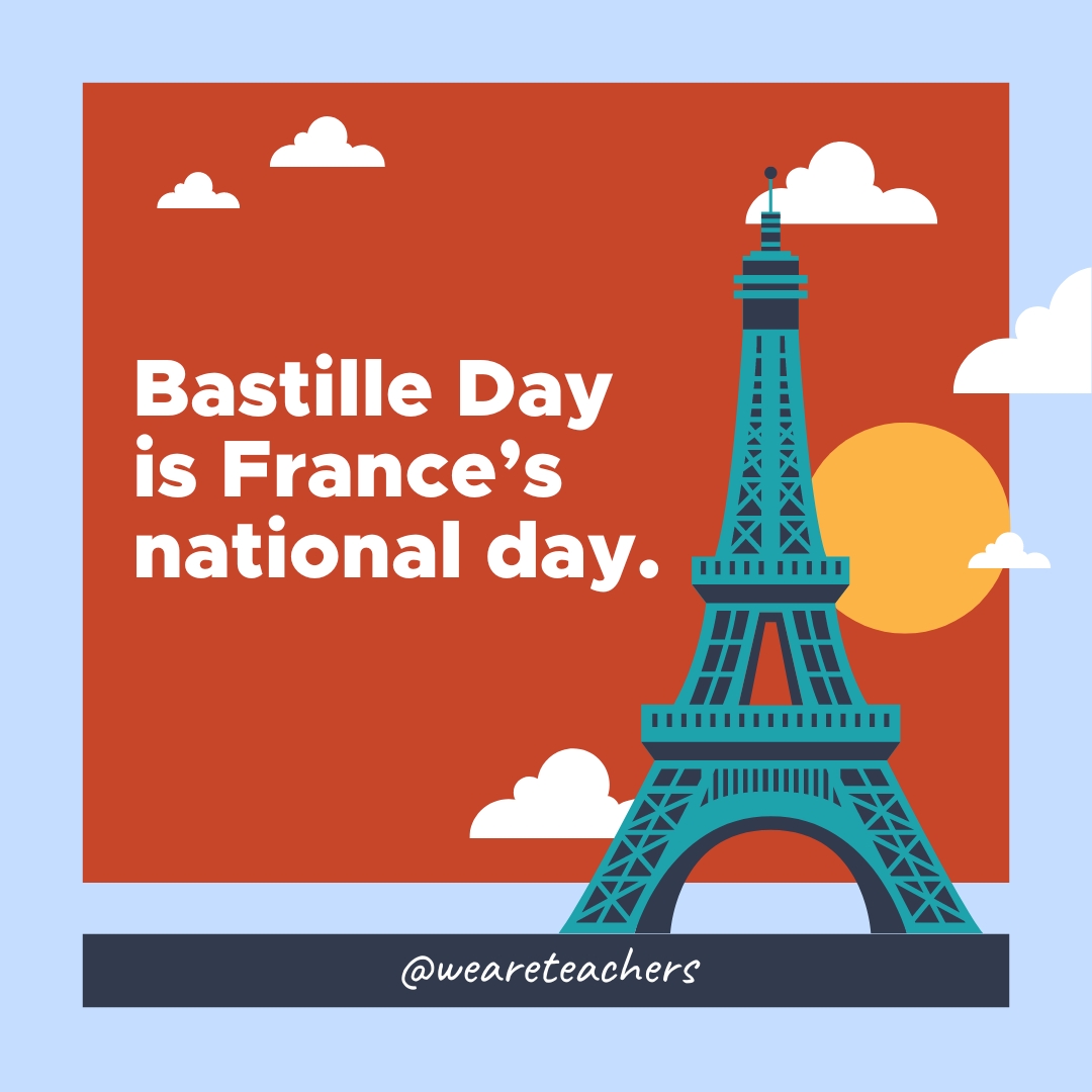 Bastille Day is France’s national day. - facts about france