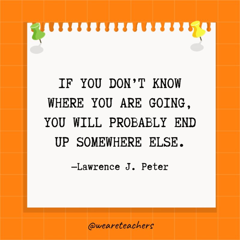 If you don’t know where you are going, you will probably end up somewhere else.- goal setting quotes