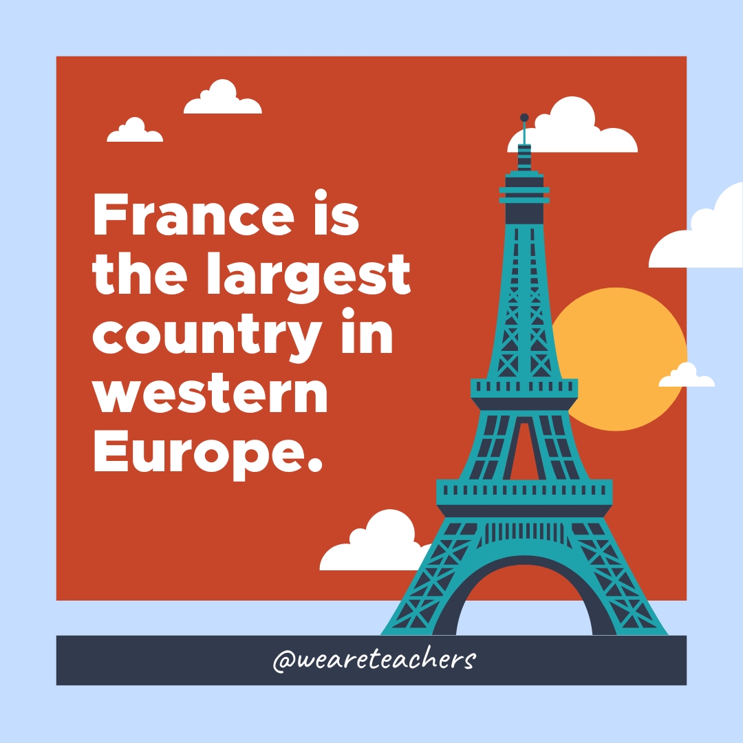 France is the largest country in western Europe.- facts about france
