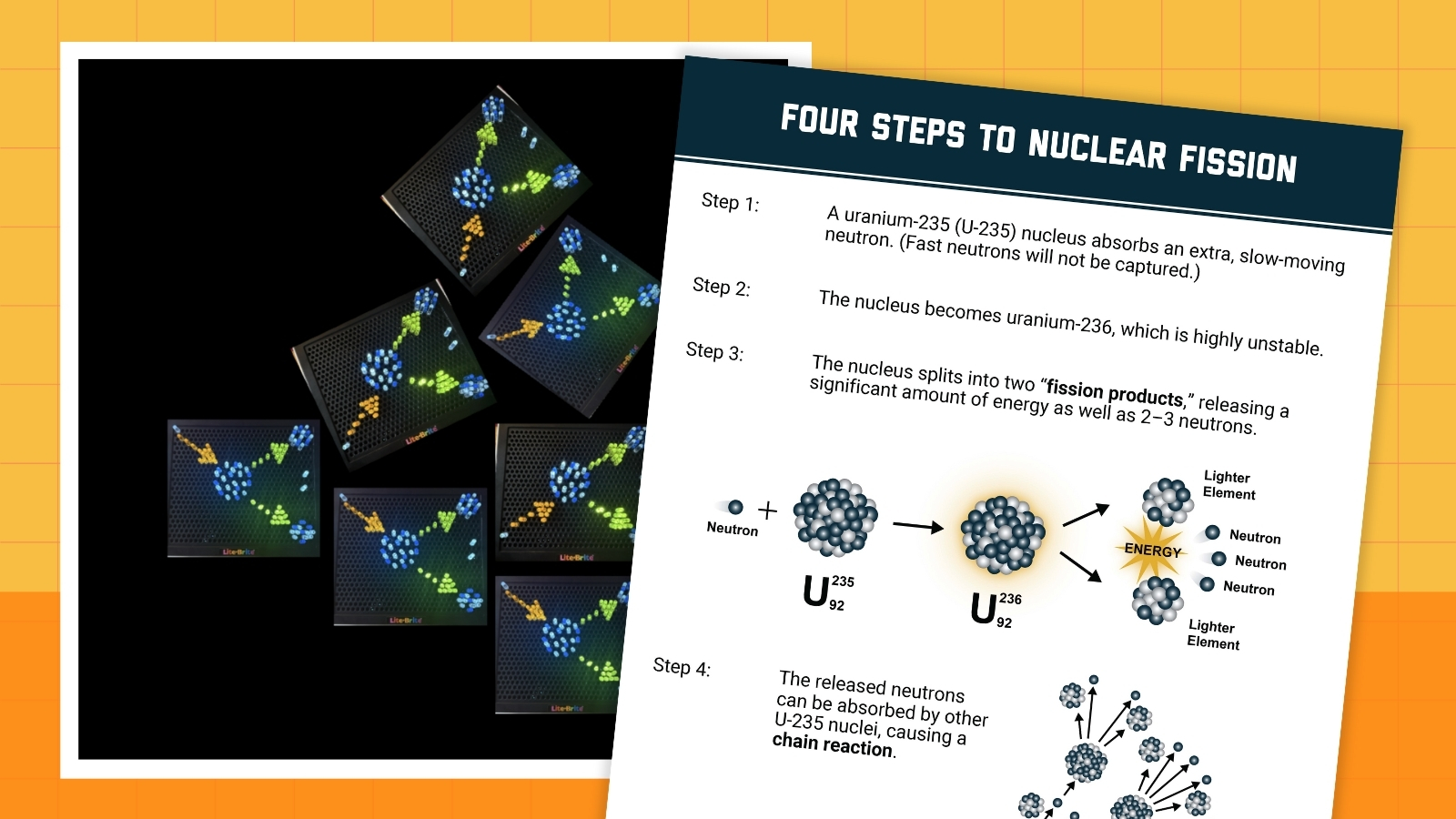 Sign Up for an Explosive Chain Reaction Lesson Your Students Will Love Nuclear fission lesson plan images