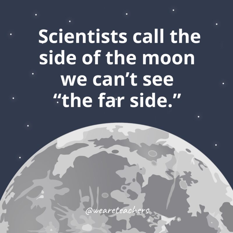  Scientists call the side of the moon we can’t see “the far side.” 