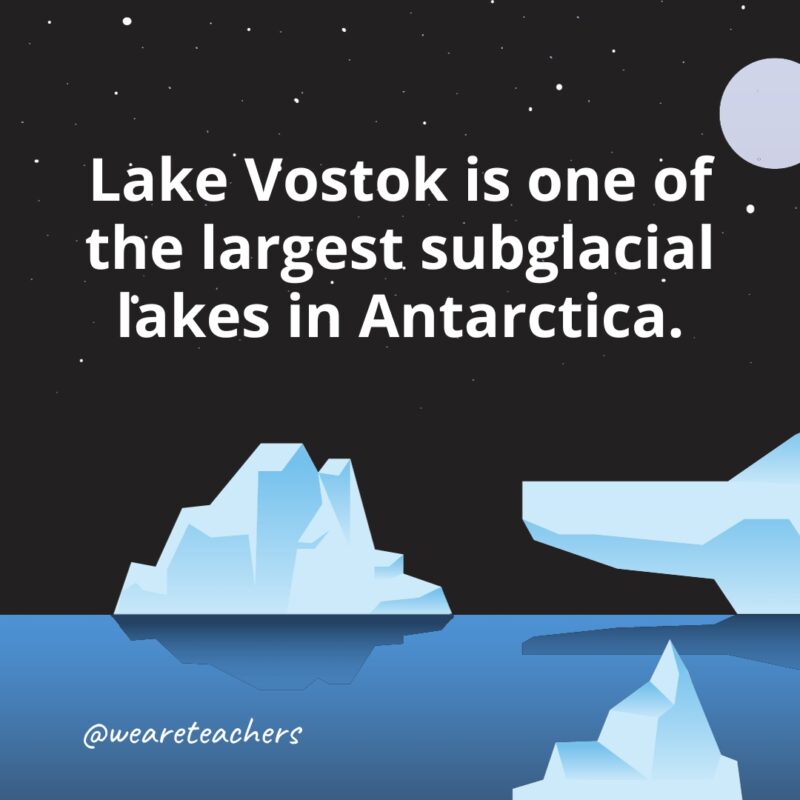 Lake Vostok is one of the largest subglacial lakes in Antarctica. 