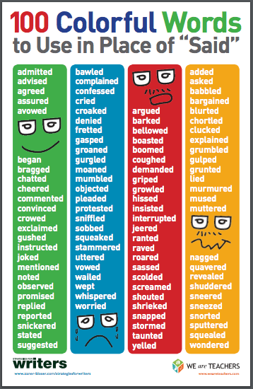 100 Colorful Words to Use Instead of Said