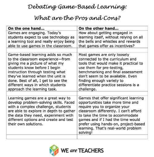 Debating Game-Based Learning