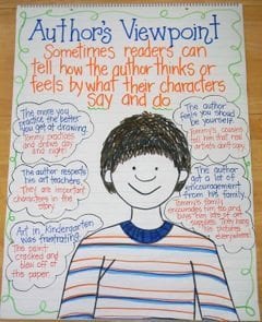 authors-viewpoint-chart