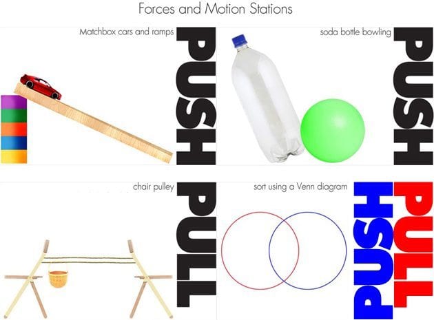 forces-and-motion physics experiments