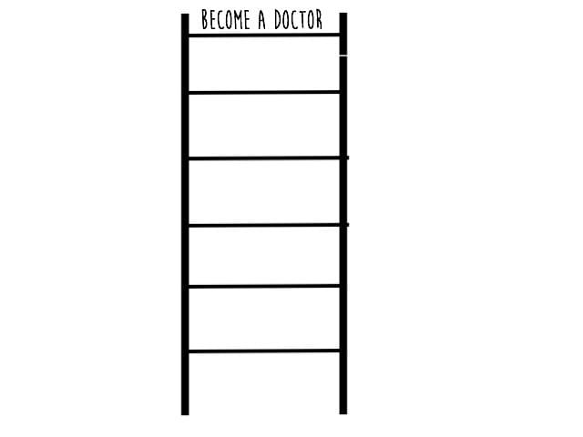 Goal Ladder Step 1