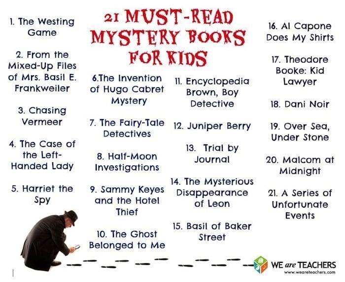 Must Read Mystery Books for Kids