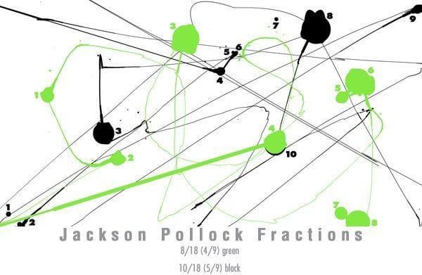 Pollock Fractions