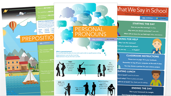 Pronouns, Prepositions, and Common Phrases