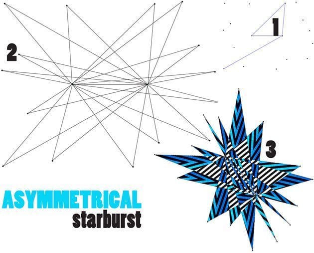 starburst-geometry