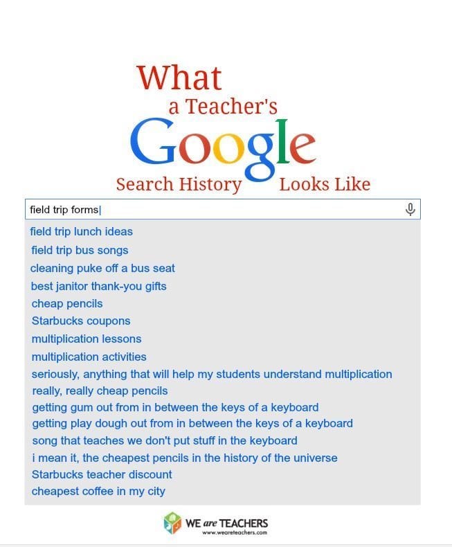 What a Teacher Google Search Looks Like