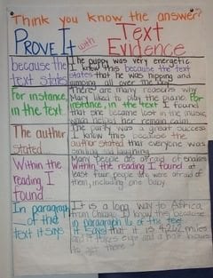 text-evidence-classroom-chart