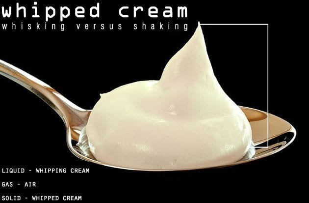 Whipped-Cream-vs-Butter