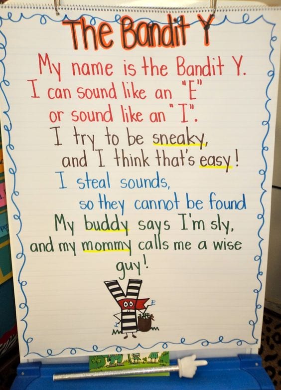 The "bandit y" anchor chart.
