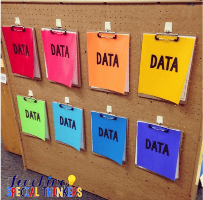 Data Data Data