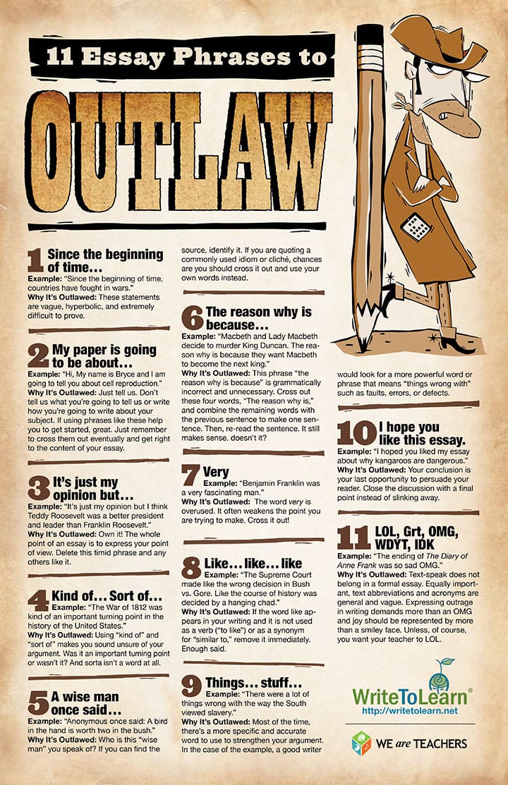 11 Essay Phrases to Outlaw