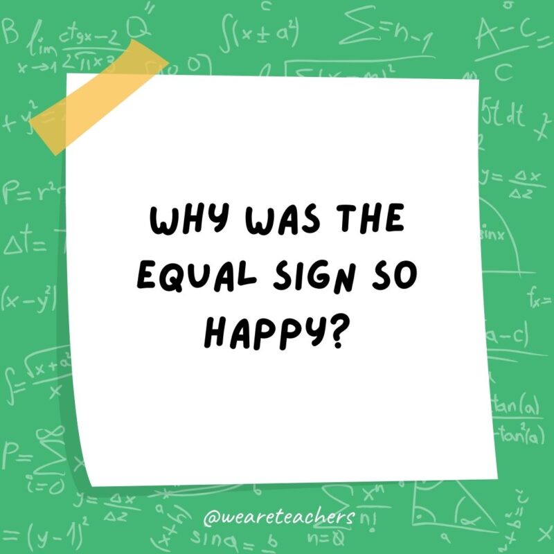 100 Math Jokes 100 Math Jokes and Puns To Make Your Students LOL - Jelettay.com