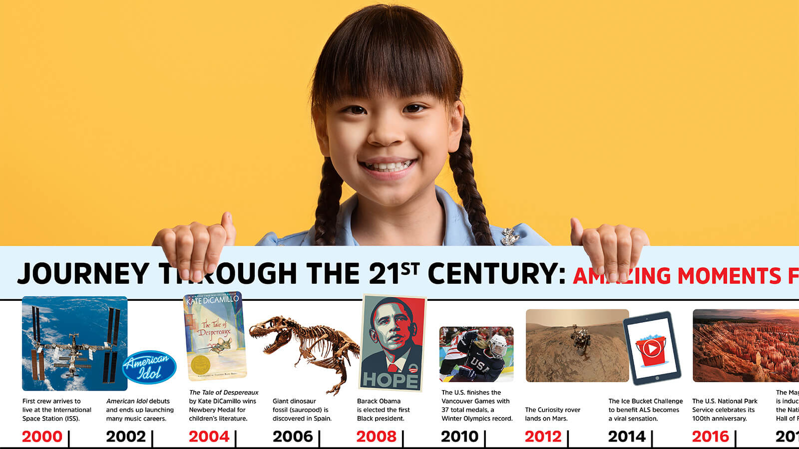 Free 21st Century Timeline Poster for Your Classroom: Great Moments of the 2000s!