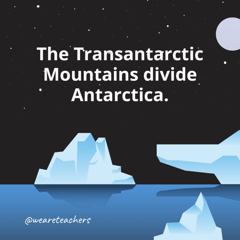 The Transantarctic Mountains divide Antarctica as example of Fun Facts About Antarctica for Kids.. 