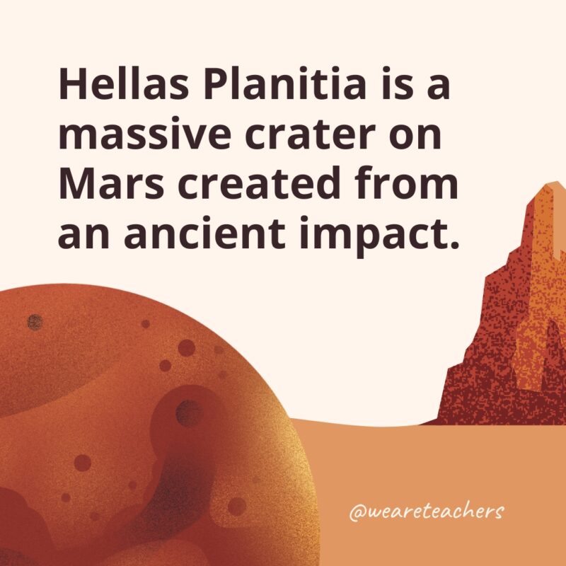 Hellas Planitia is a massive crater on Mars created from an ancient impact.