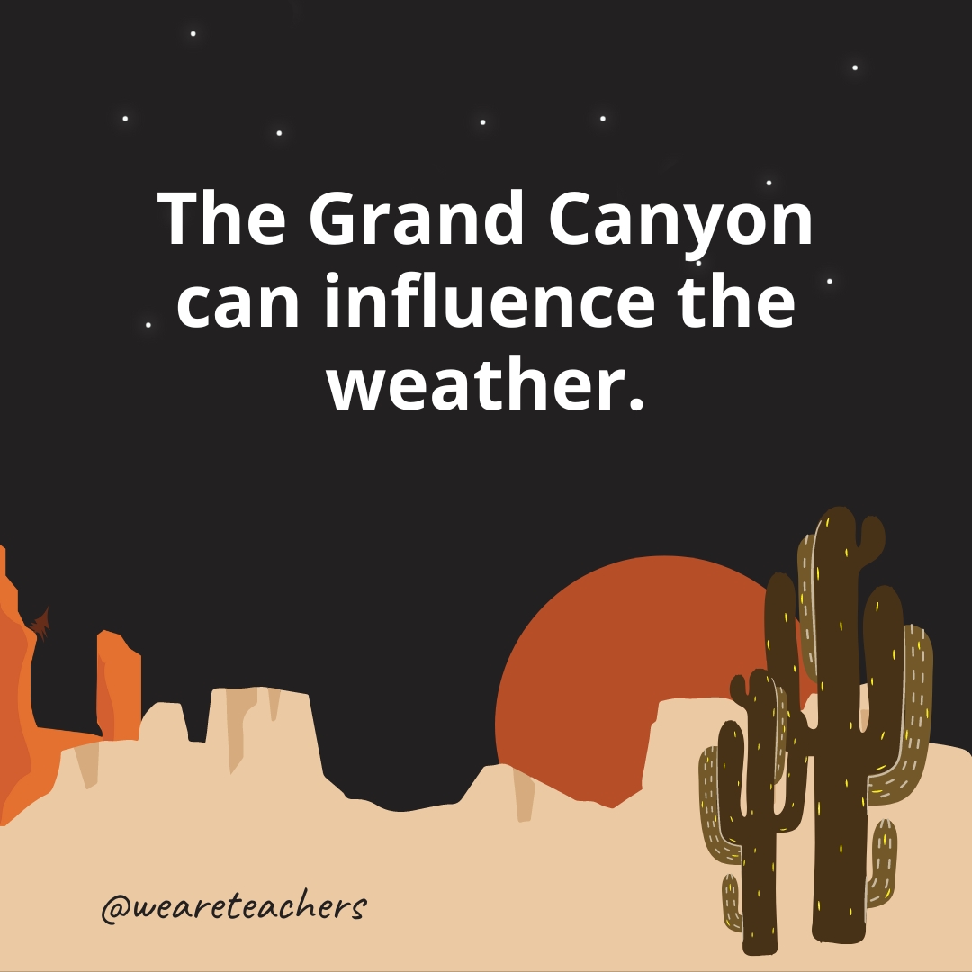 The Grand Canyon can influence the weather.