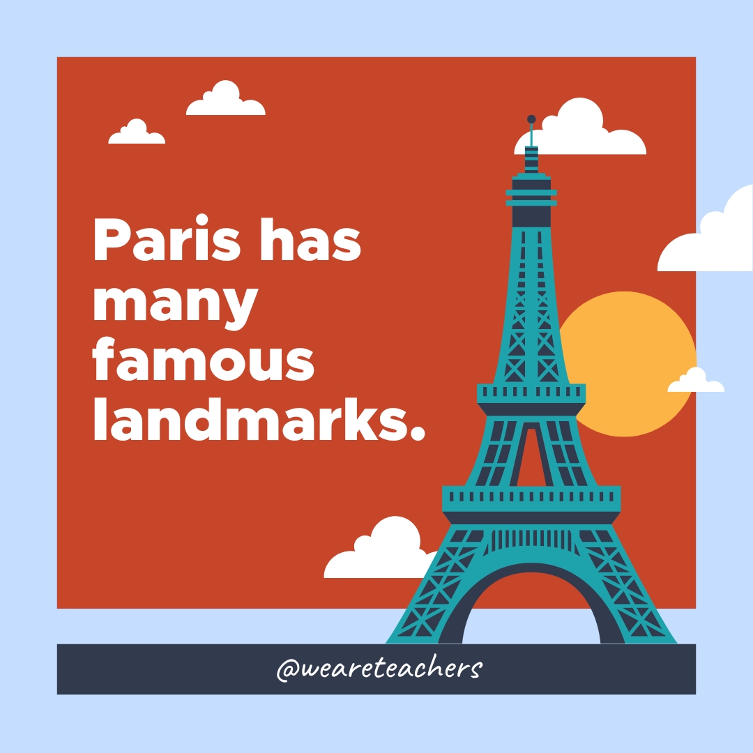 Paris has many famous landmarks. 