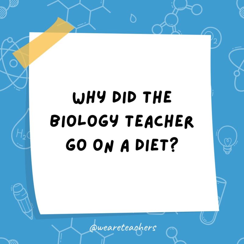 Science Jokes a post it note clipart with the joke: why did the biology teacher go on a diet?