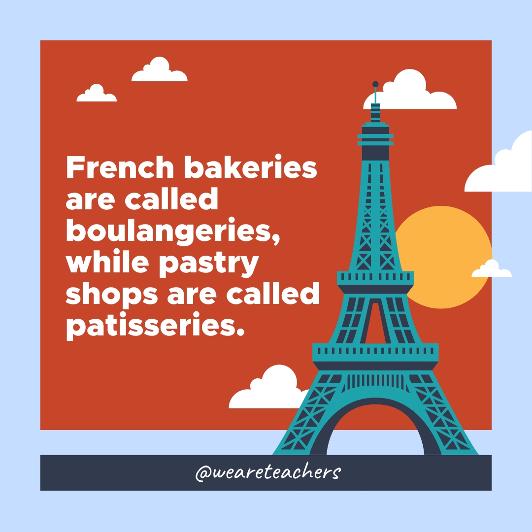 French bakeries are called boulangeries, while pastry shops are called patisseries. 