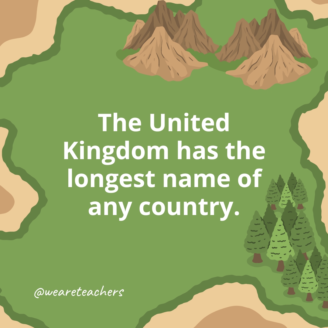 The United Kingdom has the longest name of any country.- geography facts
