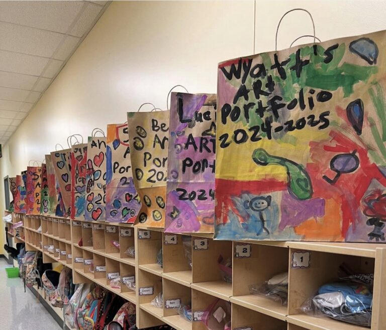 25 2nd Grade Art Projects To Spark Imagination and Creativity