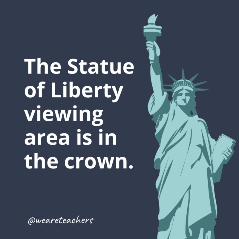 The Statue of Liberty viewing area is in the crown.